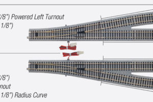 02-860 HO Electric Turnout Left #6