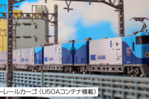 10-1722 Series M250 Super Rail Cargo Train with Containers - 4 Car Add On Rolling Stock Set